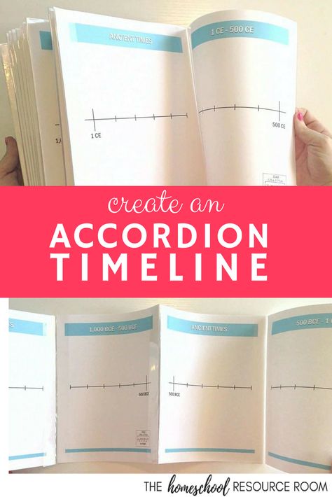 Homeschool Timeline Ideas, Homeschool Timeline, Book Of Centuries, Timeline Ideas, Classical School, Secular Homeschool, Timeline Project, Geography For Kids, Homeschool Social Studies