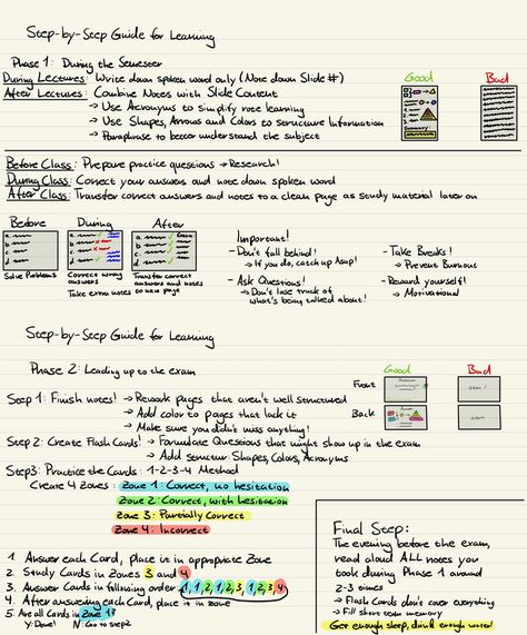 Made a little cheat sheet on how to prepare for exams that require a lot of memorization, works for me, I hope it works for you!: GetStudying Studying Hacks, Studying For Exams, Environmental Psychology, Islamic Tips, Pmp Exam, Study Strategies, Music For Studying, Exams Tips, Hacks For School