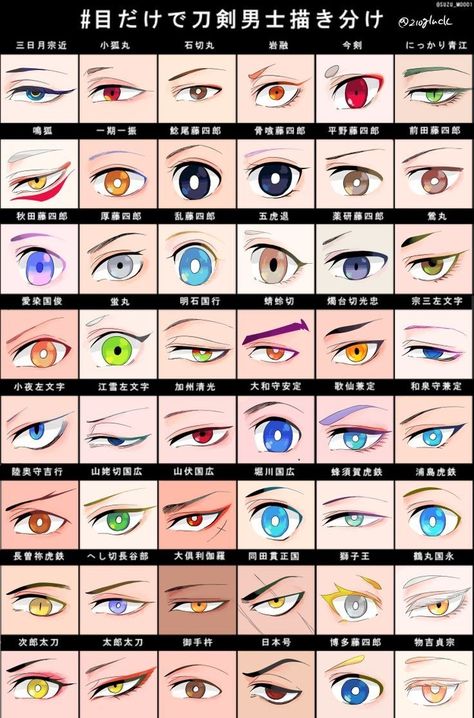 Mata Manga, How To Draw Anime Eyes, Kraf Kertas, Manga Eyes, Eye Drawing Tutorials, Drawing Eyes, Drawing Expressions, Anime Eye Drawing, Anime Drawings Tutorials