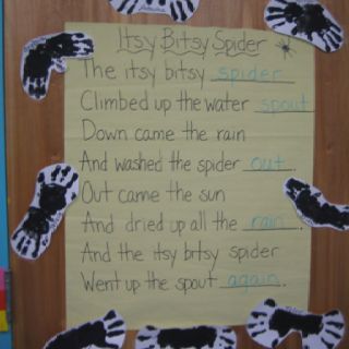 Itsy Bitsy Spider Poem and spider handprints Spider Poem, Positive Behavior Intervention, Poem Book, Itsy Bitsy Spider, Behavior Interventions, Book Report, Positive Behavior, New Class, Spiders