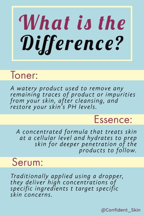 Three different ways to deliver actives directly to your skin. You can use all 3 products in your routine (Toner first, followed by Essence, then Serum), or none of them! But there is no better way to help boost your skin and minimize redness, darkness, fine lines, or plenty of other skin concerns. #skincare #skincareroutine #skincaretips #beauty #Confident_Skin #oilyskin #dryskin #combinationskin #sensitiveskin #acneproneskin #antiaging #toner #essence #serum #skincareorder #whatisthedifference Essence Vs Serum, Essence Serum, Skin Facts, Skin Care Business, Skin Care Routine Order, Skin Advice, Skin Care Guide, Skin Aesthetics, Dermatological Skin Care