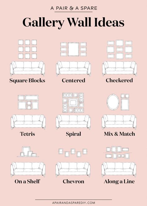 Gallery Wall Layout, Gallery Furniture, Kraf Diy, Living Room Diy, Wall Gallery, Room Wall Decor, Home Decor Tips, Apartment Living, Wall Decor Living Room