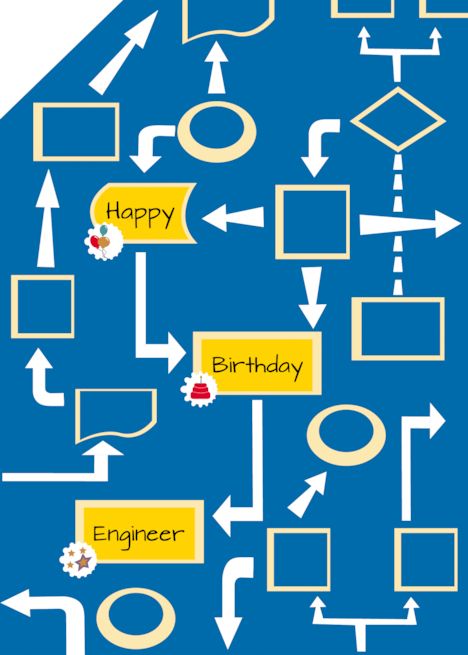 Flow Chart Happy Birthday Engineer card Happy Birthday Engineer, Engineer Birthday, Thanks Greetings, Civil Engineer, Card Tattoo, Birthday Card Template, Free Ecards, Holiday Flyer, Wedding Card Design