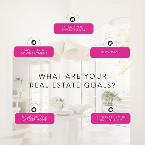 What are your real estate goals? Comment below! Are you saving up for a down payment? Or maybe you’re looking to expand your investments. Maybe you want to downsize, or upgrade to a larger home? Or maybe you’re renovating your current home in order to make it more functional and beautiful. The possibilities are endless when it comes to what you can do with your real estate! .⁠ .⁠ .⁠ .⁠ www.RoQuandaRoshardGuy.com ⁠ 📞305-303-9723⁠ RoQuanda Roshard Guy & Associated is powered by eXp Realty.⁠ Real Estate Q And A, Real Estate Goals, Real Estate Did You Know, Inspection Day Real Estate, Don't Wait To Buy Real Estate, Renting Vs Buying Home, Real Estate Did You Know Post, Did You Know Real Estate Facts, Getting Into Real Estate