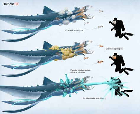 Subnautica Leviathan Concept Art, Aquatic Alien Concept Art, Subnautica Creatures Concept Art, Twitter Sub Concepts, Subnautica Creatures, Subnautica Concept Art, Alien Inspiration, Subnautica Below Zero, Alien Animals