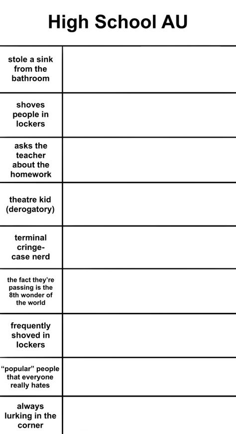 Friend Chart, Personality Template, Oc Charts, Character Alignment, Character Sheet Writing, Character Charts, Alignment Charts, Character Chart, Template Drawing