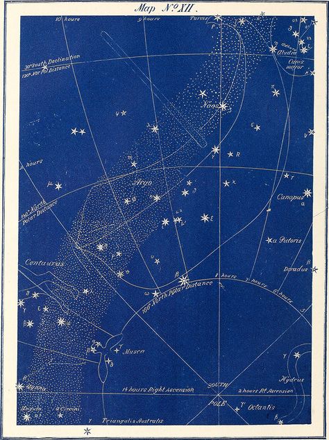 Celestial Bodies: Design Observer Telescope Graphic Design, Celestial Graphic Design, Universe Poster Design, Observer Aesthetic, Observatory Aesthetic, Stars Graphic Design, Celestial Poster, Celestial Vintage, Constellation Stars