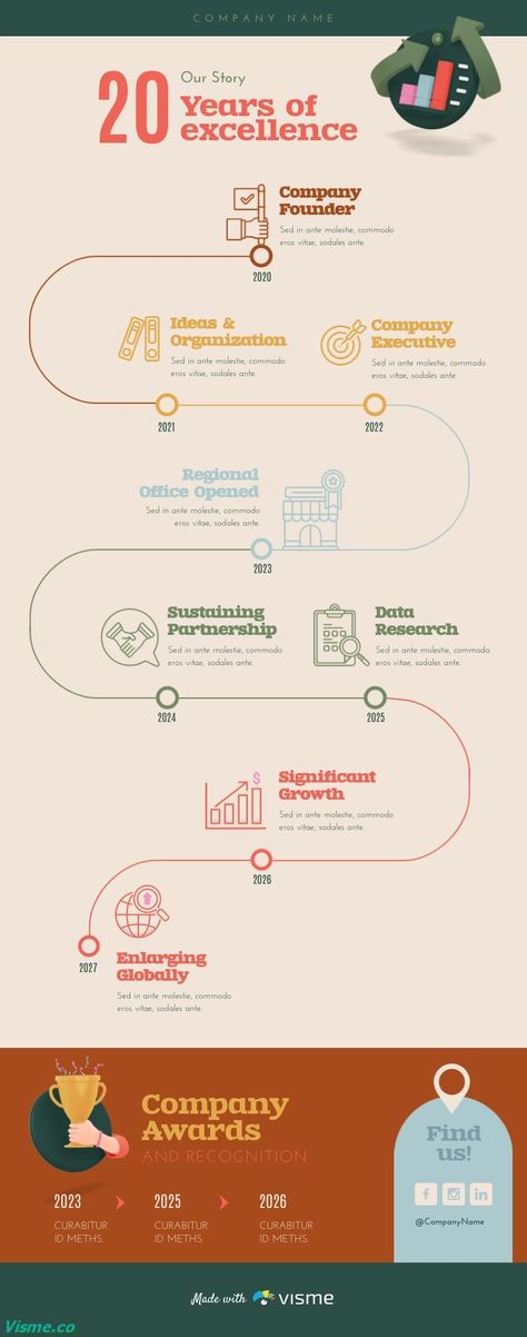 Company Journey Timeline Infographic Template Visme Timeline Infographic Template, Timeline Infographic, Infographic Template, Infographic Templates, Present Day, Company Names