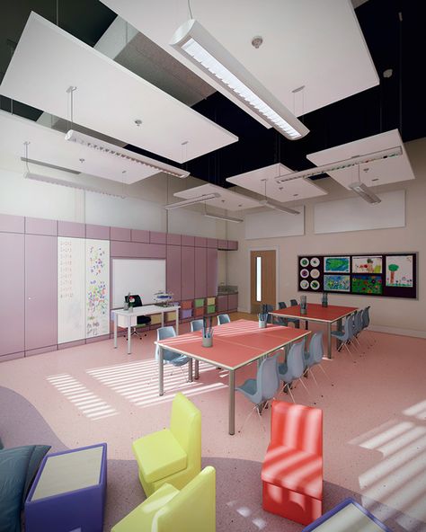 Classroom Ceiling, Primary School Classroom, Meeting Room Design, Classroom Interior, Exposed Ceilings, Acoustic Wall Panels, Acoustic Wall, Classroom Design, School Project