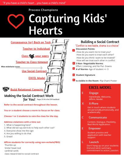 Ckh Launch Ideas, Capturing Kids Hearts Bulletin Board, Capturing Kids Hearts Launch Ideas, Capturing Kids Hearts Classroom, Elementary Counselor, Capturing Kids Hearts, Library Bulletin Board, 2nd Grade Activities, Meeting Ideas