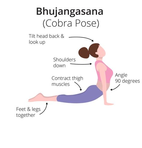 Insomnia Tips, Cobra Pose Yoga, Tips To Gain Weight, Yoga Steps, Sleep Insomnia, Yoga Information, Prevent Hair Fall, Wellness Centre, Cobra Pose