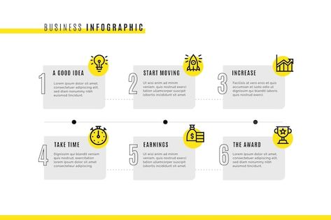 Business Infographic Templates, Human Resources Infographic, Content Infographic, Business Infographic Design, Timeline Infographic Design, Project Timeline Template, Infographic Chart, Strategy Infographic, Real Estate Infographic