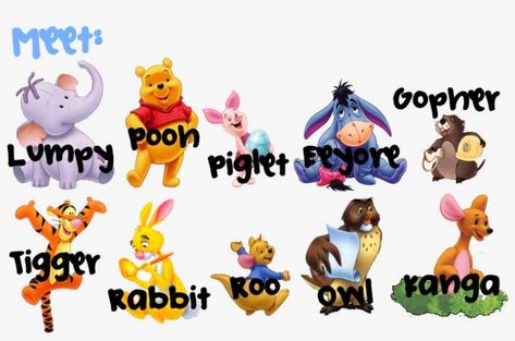 Pooh Bear Characters, Winnie The Pooh Characters, Pooh Characters, Winnie The Pooh Drawing, Hulk Character, Winnie The Pooh Cartoon, Circus Characters, Winnie The Pooh And Friends, Pooh And Friends