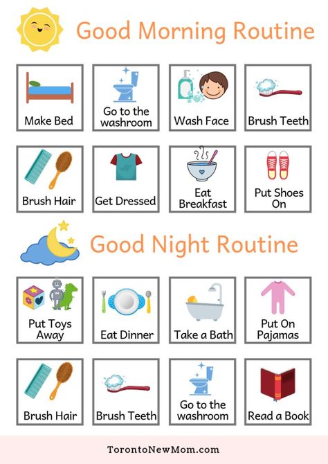 Daily Routine Chart For Kids, Daily Routine Kids, Morning And Evening Routines, Uppfostra Barn, Kids Routine Chart, Evening Routines, Toddler Routine, Daily Routine Chart, خريطة ذهنية