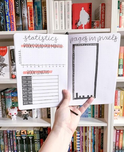 Reading Statistics, Just Over It, Book Annotation Tips, Anna Christine, Book Review Journal, All The Months, Book Reading Journal, Bullet Journal Ideas Templates, Journal Fonts