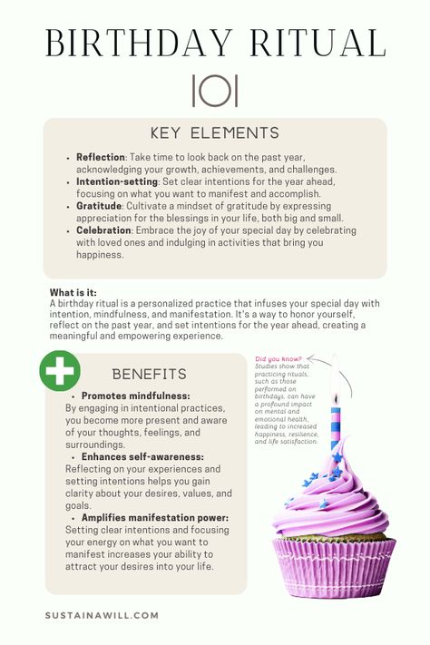 infographic about birthday rituals, showing the key elements and benefits Birthday Rituals Magick, Birthday Rituals For Women, Witch Birthday Ritual, Birthday Intentions, Birthday Manifestation, Birthday Rituals, 28th Birthday Ideas, Birthday Magic, Witch Rituals