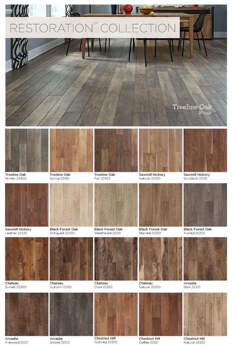 Mannington Flooring, Flooring Samples, Wood Tile Floors, Versace Home, 아파트 인테리어, Floor Colors, Wood Laminate, Room Flooring, Wood Tile