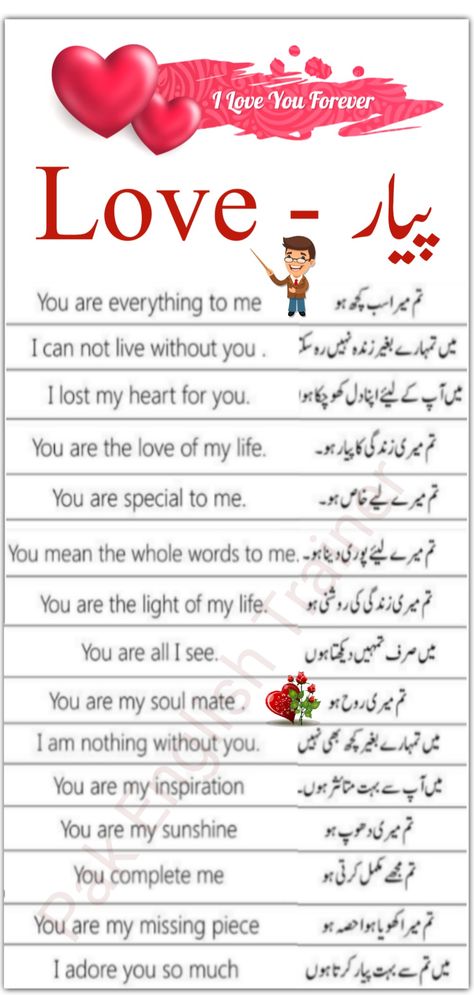 Express Your Love in English - Love related English to Urdu Sentences for Spoken English
#love #ExpressLove #English #Urdu #SpokenEnglish Some English Sentences, English Learning Spoken In Urdu, Love Letter In Urdu, Love Lines In Urdu, Lines For Girlfriend, English To Urdu Sentences, Love Sentences, How To Learn English, English To Urdu