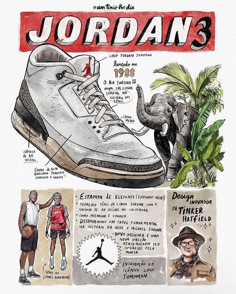 Lv Poster, Air Jordan Poster, Jordans Poster Shoes, Jordan 1 Poster Vintage, Sneaker Posters Vintage, Retro Shoe Poster, Vintage Nike Shoes Poster, Jordan Poster, Nike Poster