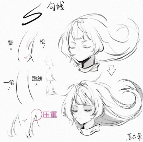 Patting Head Reference Drawing, Bangs Anime Reference, Clothes Texture Drawing Patterns, Hair Details Drawing, Three Quarter View Face Anime, Anime Hair Tips, Cloaked Figure Reference, Draw Anime Hair Tutorial, Hair Physics Drawing