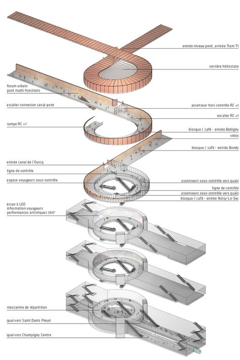 Gallery of BIG and Silvio D'ascia Unveil New Renderings of their Pont de Bondy Metro Station in Paris - 16 Museum Plan, Train Station Architecture, New Urbanism, Urban Design Concept, Bjarke Ingels, Architecture Concept Diagram, Architecture Concept Drawings, Architecture Design Concept, Diagram Architecture