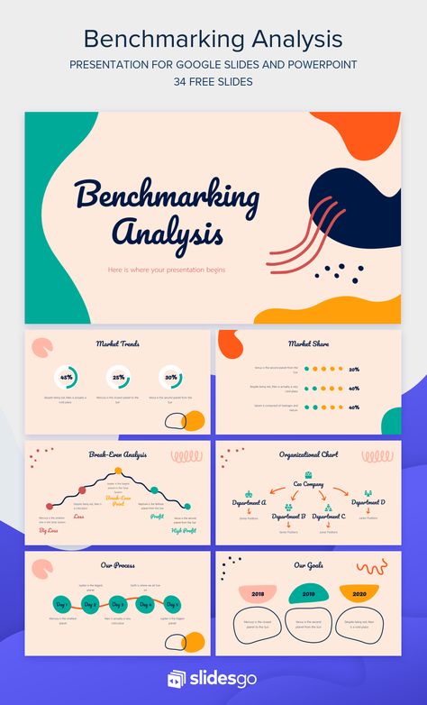 Use this dynamic template to explain your benchmarking analysis and grab your audience's attention easily. Edit it in Google Slides or PowerPoint Benchmarking Analysis, Powerpoint Presentation Ideas, Business Brainstorming, Dynamic Template, Green Marketing, Randeep Hooda, Slide Deck, Presentation Design Layout, Business Presentation Templates