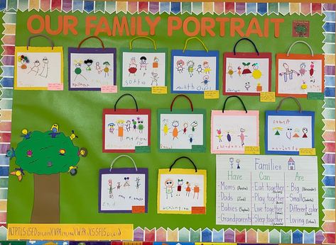 The Family Book Activities, Todd Parr Activities, Our Class Is A Family Bulletin Board, Portrait Craft, Family Bulletin Boards, Todd Parr, Preschool Family, Teacher Crafts, Family Portrait Drawing