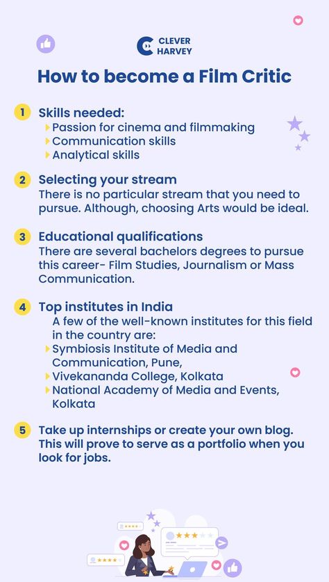 Here's how to become a film critic in India, and how to become a film critic after 12th. To find out more about film critic jobs, film critic salary and film critic course, check out the complete guide on our blog! Analytical Skills, Film Critic, Bachelors Degree, Film Studies, Mass Communication, Enjoy Writing, Watching Movies, What It Takes, Communication Skills