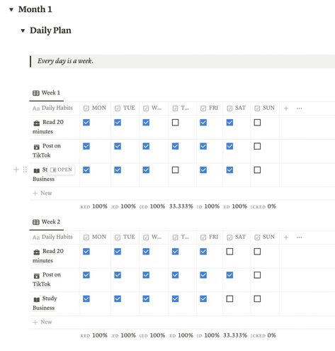 My 12-week year planner for 2023 ✨ : Notion 12 Week Year Templates Notion, Notion Yearly Planner, 12 Week Plan Template, 12 Week Year Examples, 12 Week Year Templates Free, 12 Week Year Templates, Notion 2023, 12 Week Year Notion, Notion Weekly Planner