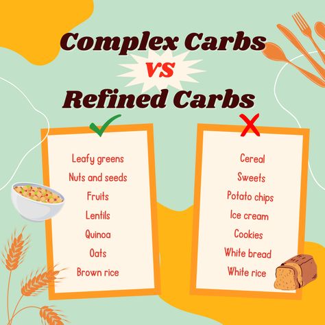 Refined Carbs List, Complex Carbs List, Lentil Cookies, Carbs List, Refined Carbs, Good Carbs, Complex Carbs, Healthy Carbs, Carbohydrates Food