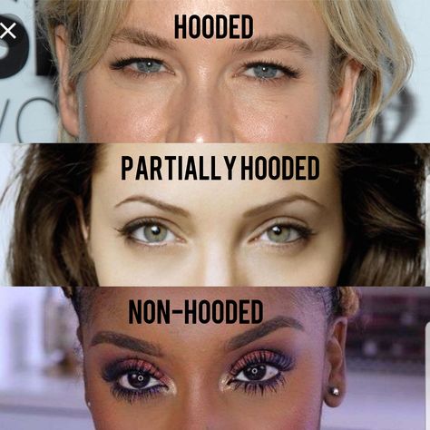 Are my eyes hooded? What is my eye shape? #makeup #beauty Mata Hooded, Makeup For Round Eyes, How To Do Eyeshadow, Eye Makeup For Hooded Eyes, No Make Up Make Up Look, Eyeshadow For Hooded Eyes, Protruding Eyes, Almond Eye Makeup, Hooded Eye Makeup Tutorial