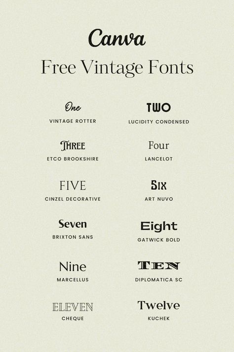 Looking for the best free vintage fonts on Canva? We've rounded up 10 of our favorites, perfect for creating timeless designs for your next project. #Canva #VintageFonts#Vintage_Free_Font #Canva_Vintage_Font #Old_Fonts_Vintage #Vintage_Canva_Fonts Free Fonts Retro, Free Vintage Fonts, Fonts For Canva, Letters Cursive, Fonts Vintage, Fonts Canva, Fonts Cursive, Font Serif, Trending Fonts