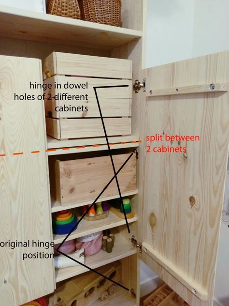 See these ideas before you customize the IVAR cabinet - IKEA Hackers Ivar Hack Built In, Ikea Ivar Nightstand Hack, Ikea Ivar Mudroom, Ikea Ivar Shoes, Ivar Office Hack, Ivar Folding Table Hack, Ikea Ivar Sliding Door Hack, Ikea Ivar Playroom, Ivar Toy Storage