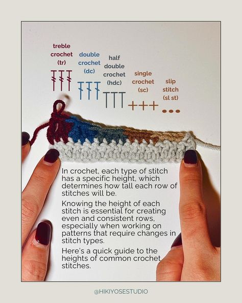 In crochet, each type of stitch has a specific height, determining how tall each row will be. Understanding the height of each stitch is key to creating even and consistent rows, especially in patterns with varied stitches. Here’s a quick guide to the heights of common crochet stitches! #CrochetBasics #CrochetTips #MindfulCrafting #YarnLove #CrochetCommunity #DIYCrafts #HandmadeJoy #LearnToCrochet #CrochetTherapy #CraftingJoy #MindfulMaking #CreativeTherapy #stressrelieftherapy #mindfulcroc... Decreasing Stitches In Crochet, Crochet Stitches Written Instruction, Crochet Stitch Dictionary, Crochet Stitch Comparison, Hdc Stitch Variations, Quick Guide, Crochet Abbreviations, Types Of Stitches, Crochet Kit