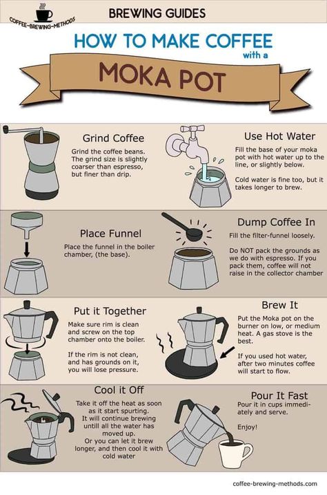 How to Use a Moka Pot – Stovetop Espresso Brewing Guide Moka Pot Coffee, Coffee Brewing Methods, Espresso At Home, Coffee Ideas, Coffee Bean Grinder, Make Coffee, Moka Pot, Espresso Bar, Best Espresso