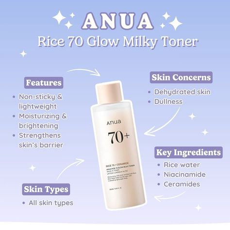 Breakdown our top 5 favourite milky toners with us! 🥛 If you’re looking for the perfect toner recommendations for your skin, you’ve come to the right place 🤩 #milkskintoner #toners #kbeautytoner #kbeautyskincare Skincare Products Recommendations, Toner Recommendations, Products Recommendations, Body Care Tips, Girly Tips, Body And Skin Care, Best Toner, Skin Toner, Normal Skin