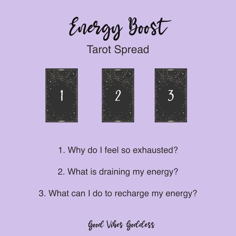 Bottom Energy, How To Use Tarot Cards, Tarot Ideas, Tarot Journal, Kartu Tarot, Tarot Card Layouts, Tarot Guidebook, Free Tarot Cards, Tarot Reading Spreads