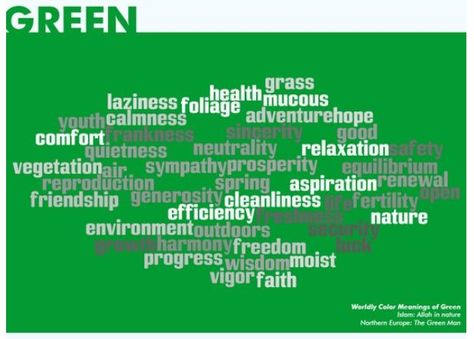 The Color Green represents   Live, health, balance, compassion, a nurturing nature, and abundance are many if the qualities of green. It both calms and refreshes your energy, and is a sign of renewal and growth. The color green is also a strong reflection of someone who's practicing some form of healing, wheat her on others or themselves.  Green contains the powerful energies of nature, growth, desire to expand or increase. Balance and a sense of order are found in the color green. Change and transformation is necessary for growth, and so this ability to sustain changes is also a part of the energy of green.  Put some green in your life when you want:  a new state of balance feel a need for change or growth freedom to pursue new ideas protection from fears and anxieties connected with the demands of others Green gem stone properties Green gemstones are used to attract money, prosperity and wealth. They are balancing stones that promote growth and fertility. Carry, wear or place green gemstones around your home or office to promote balance, change and growth.  Green Energy Green contains the powerful energies of nature, growth, desire to expand or increase. Balance and a sense of order are found in the color green. Change and transformation is necessary for growth, and so this ability to sustain changes is also a part of the energy of green.  Colors for Virgo  Yellowish green is the main color, with other colors soft colors such as cream and brown. These colors reflect the yellow of Mercury, the ruling planet. Color Meaning Chart, Green Color Meaning, Colour Meanings, Color Magick, Meaning Of Colors, Colour Psychology, Color Healing, Color Symbolism, Colour Therapy