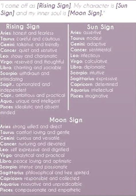 Rising Zodiac Signs Chart, Astrology Sun Moon Rising, Taurus Sun Libra Rising, Virgo Sun Aries Moon, Moon Sign Meaning, Virgo Sun Sign, Group Questions, Astro Aesthetic, Pisces Rising