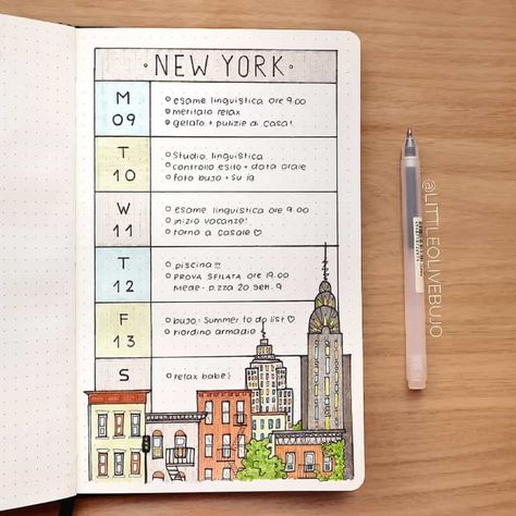 City themed bullet journal spreads | My Inner Creative Bullet Journal Voyage, Bullet Journal App, Voyage Sketchbook, Travel Journal Pages, Travel Clipart, Bullet Journal Spreads, Travel Journal Scrapbook, Itinerary Planning, Journal Spreads