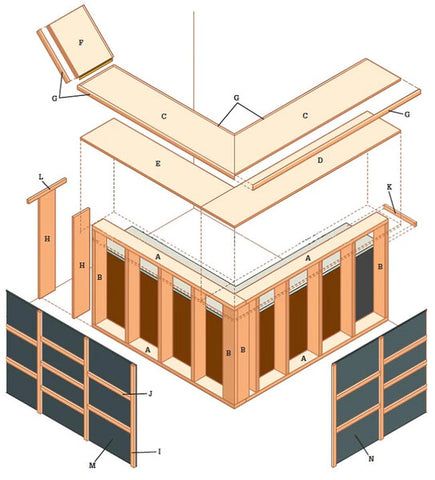 How to build DIY basement bar (with plans) Build A Bar Diy, Diy Basement Bar, Building A Home Bar, Home Bar Plans, Basement Bar Plans, Laminate Countertop, Corner Bar, Bar Diy, Bar Sala