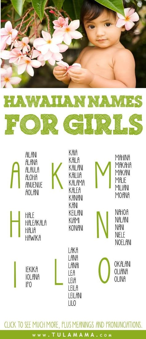 This is a list of beautiful, traditional Hawaiian names for girls and boys, plus gender neutral names. Meanings and pronunciations are included. Pin it. #cutebabynames #babynames #uniquebabynames Hawaiian Names Girl, Hawaiian Last Names, Hawaiian Boy Names, Hawaiian Names And Meanings, Hawaiian Baby Names, Comfort Painting, Polynesian Names, Hawaiian Girl Names, Hawaii Culture