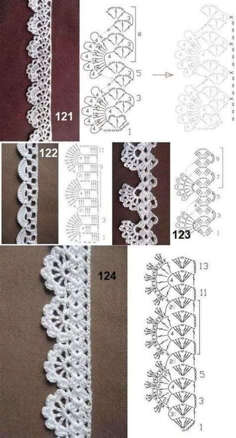 Háčkované Lemy, Crochet Border Patterns, Diy Crafts Crochet, Crochet Geek, Crochet Edging Patterns, Crochet Lace Edging, Crochet Lace Pattern, Crochet Collar, Crochet Blog