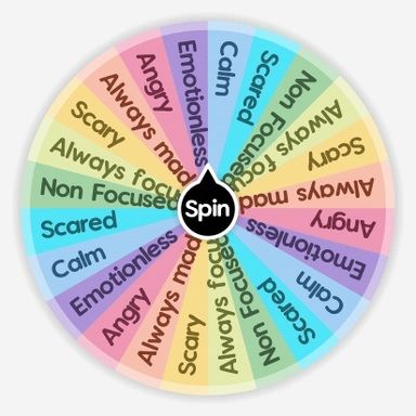 Oc personality Personality Generator, Oc Personality, Oc Drawing Prompts, Oc Generator, Sharpie Drawings, Oc Creator, Color Generator, Character Reference Sheet, Spin The Wheel