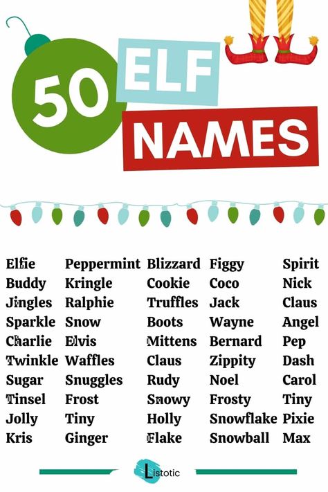 Your Christmas Elf is on it's way! Discover these Fun and Clever Elf on the Shelf name ideas. If you need help deciding on a name for your Elf, use this FREE printable for inspiration. Elf Name Ideas, Elf On Shelf Names, Elf On The Shelf Names, Name Ideas Boy, Elf On Shelf, Elf Names, Elf Activities, Falling In Love Quotes, Welcome Letters