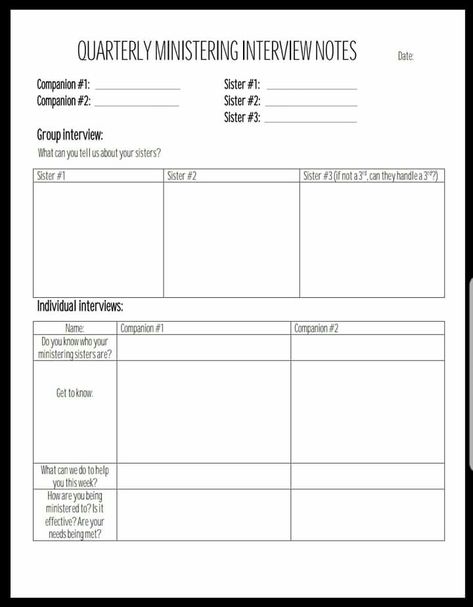 Ministering Questionnaire, Ministering Interview Questions, Lds Ministering Interview Ideas, Ministering Interview Ideas, Ministering Interview Treats, Lds Ministering Interview Questions, Ministering Interviews Lds Ideas, Drive Through Ministering Interviews, Ministering Interviews