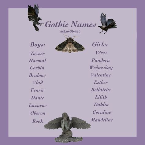 Gothic Gender Neutral Names, Gothic Names With Meaning, Gothic Last Names For Characters, Vinnycore Aesthetic, System Name Ideas Did, Goth Name Ideas, Names That Mean Raven, Gothic Names Victorian, Names That Mean Butterfly