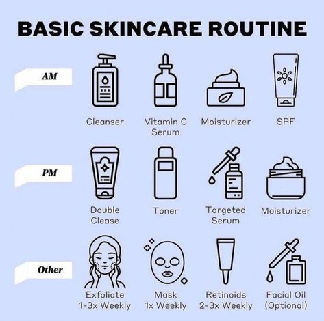 Face Exfoliating, Liquid Exfoliant, Basic Skin Care, Haut Routine, Mekap Mata, Skin Care Routine Order, Skin Advice, Simple Skincare Routine, Basic Skin Care Routine