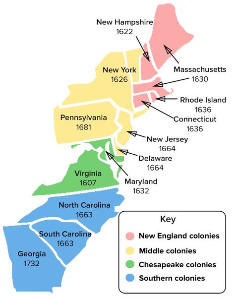 13 Colonies Project Middle School, 13 Colonies Map Printable Free, 13 Colonies Projects, 13 Colonies Flag, America Revolution, 13 Colonies Activities, 13 Colonies Map, Middle Colonies, Southern Colonies