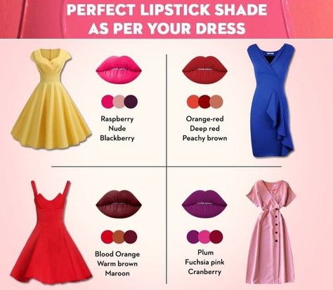 Perfect Lipstick Shade, Lipstick Guide, Lipstick Dress, Makeup Brush Uses, Tutorial Eyeshadow, Facial Tips, Black Glamour, Makeup Order, Colour Combinations Fashion